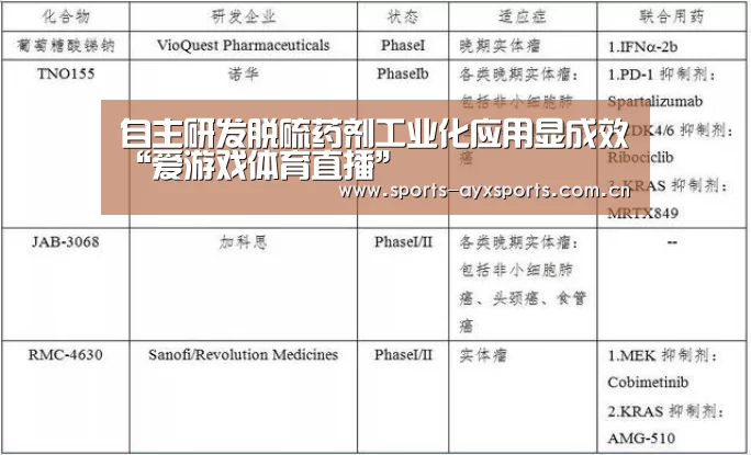 爱游戏官网