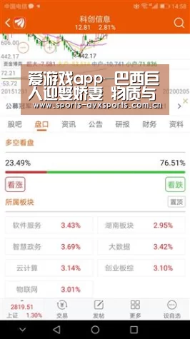 爱游戏app-巴西巨人迎娶娇妻 物质与爱情孰真孰假(图3) 爱游戏平台