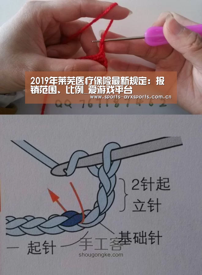 2019年莱芜医疗保险最新规定:报销范围、比例_爱游戏平台(图3) 爱游戏平台